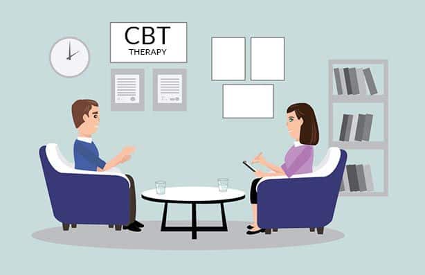 The CBT approach to Therapy