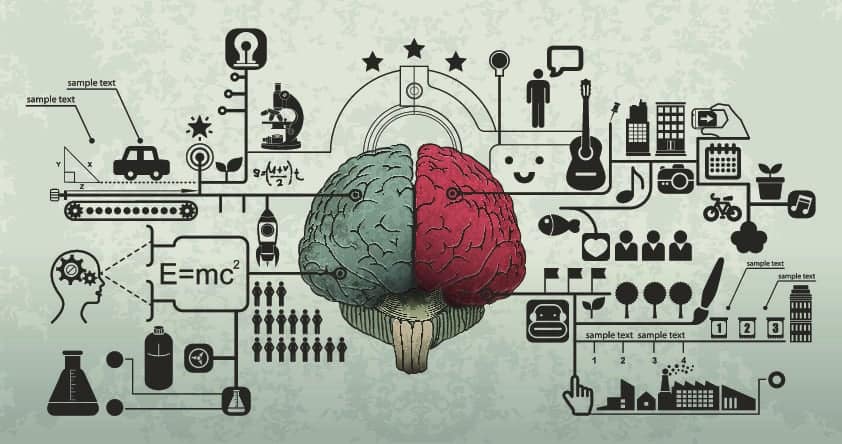 The Importance of Psychology in Today’s Careers