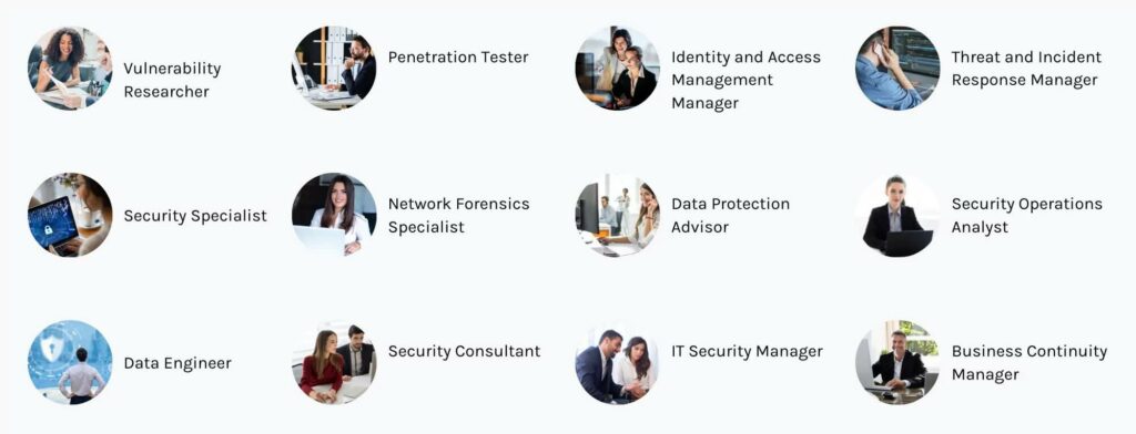 Cyber Security Masters Aventis